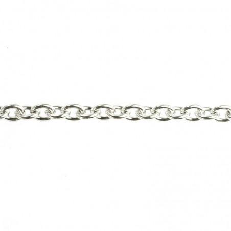 Rollo cadena eslabón forzado óvalo