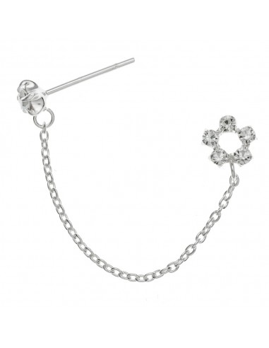 Pendientes agujero doble Plata de Ley - Karissma